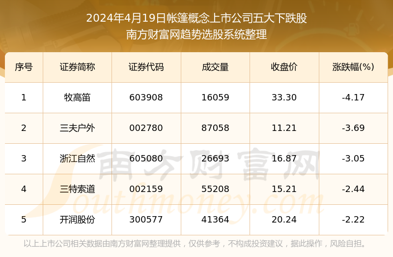 澳门最精准正最精准龙门客栈,精准解答解释定义_QHD版56.235