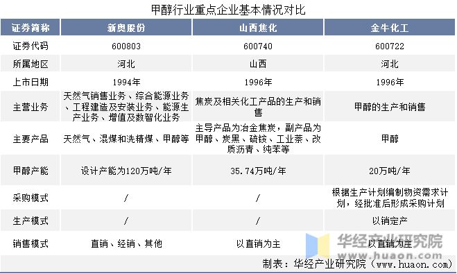 2024新奥免费看的资料｜最佳精选解释定义