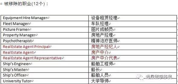 新澳2024最新资料大全,迅捷处理问题解答_进阶款65.181