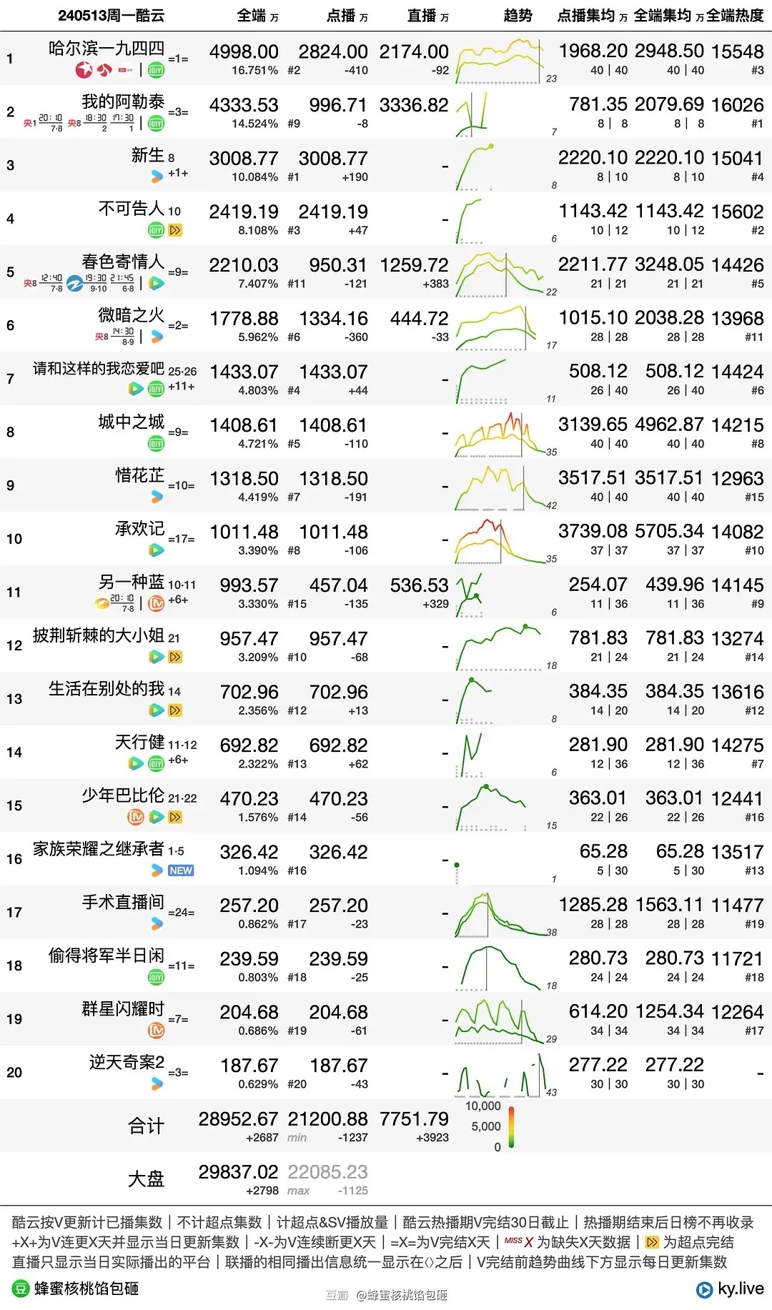 澳门100%最准一肖｜适用计划解析方案