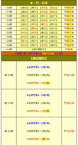 2024新澳门今晚开奖结果+开奖｜最新正品含义落实