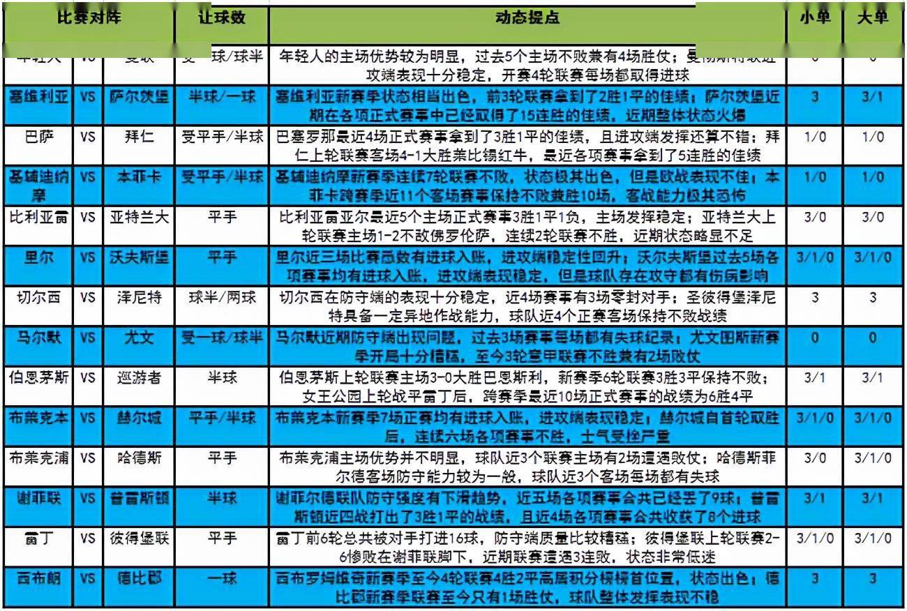 新澳门今晚开特马开｜数据解释说明规划