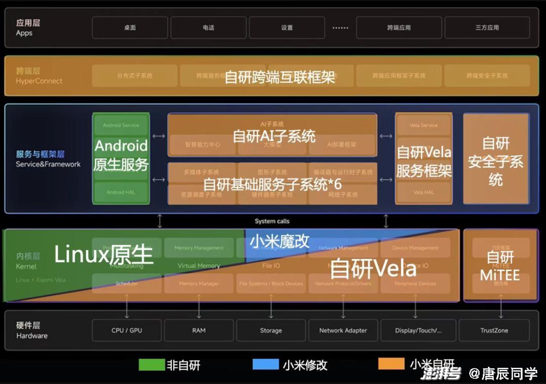 2024澳门精选免费资料,市场趋势方案实施_RemixOS62.145