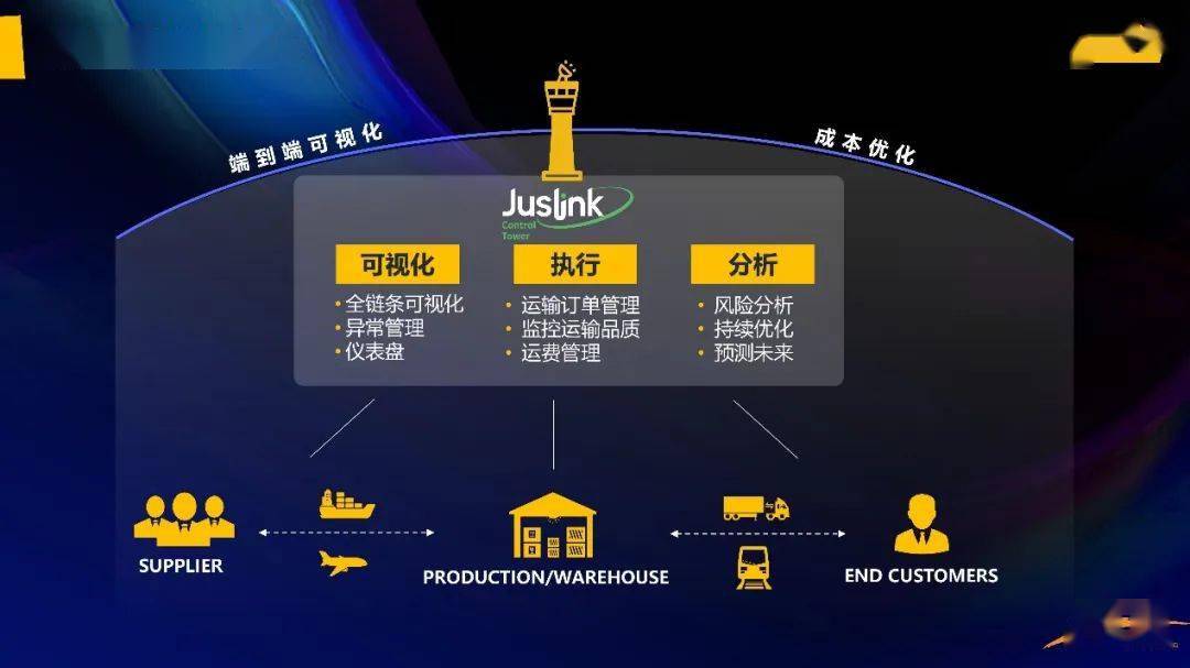 新澳门最精准正最精准龙门,正确解答落实_Advance22.366