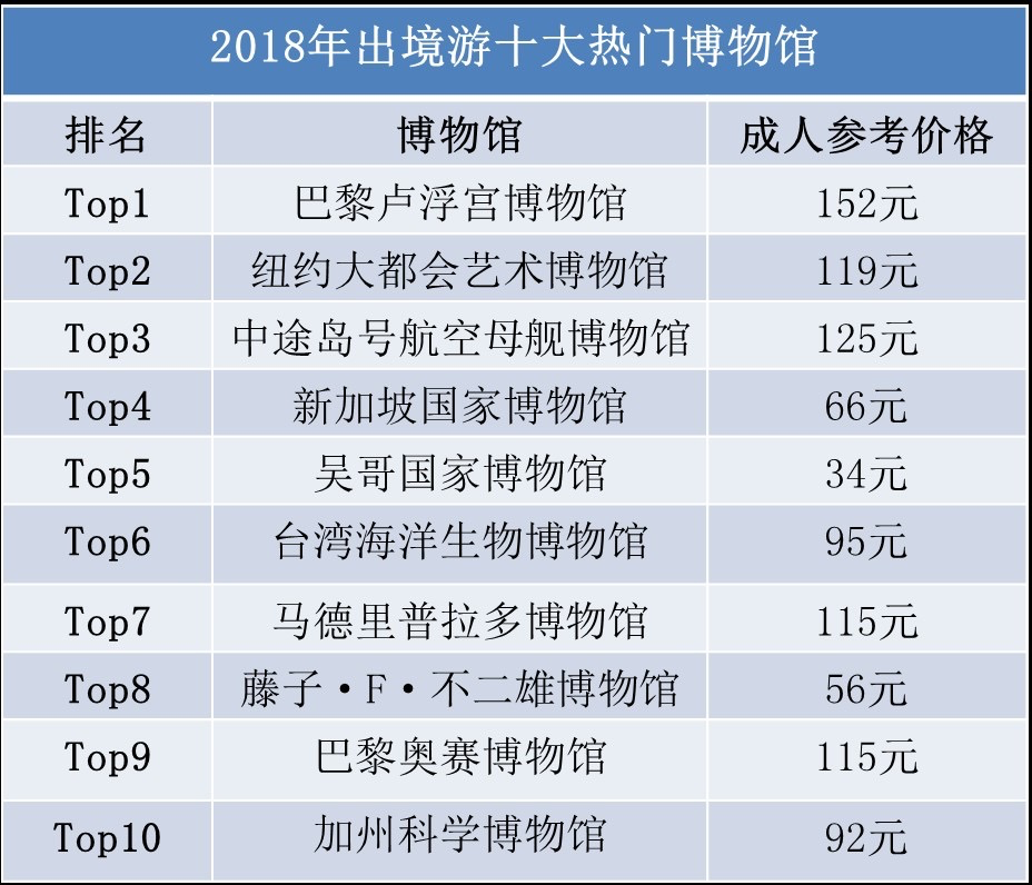 香椿丛林 第4页