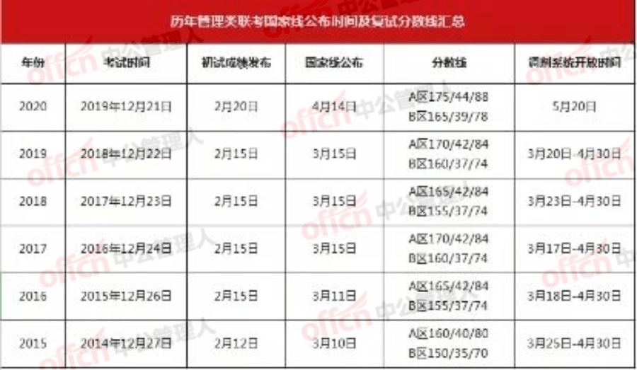 中科数藏 第182页