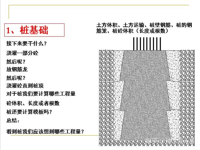 饶雪漫 第3页