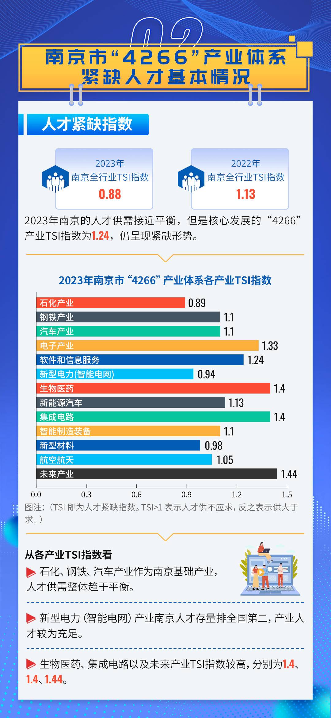 南通人才网最新招聘动态及其区域影响力分析