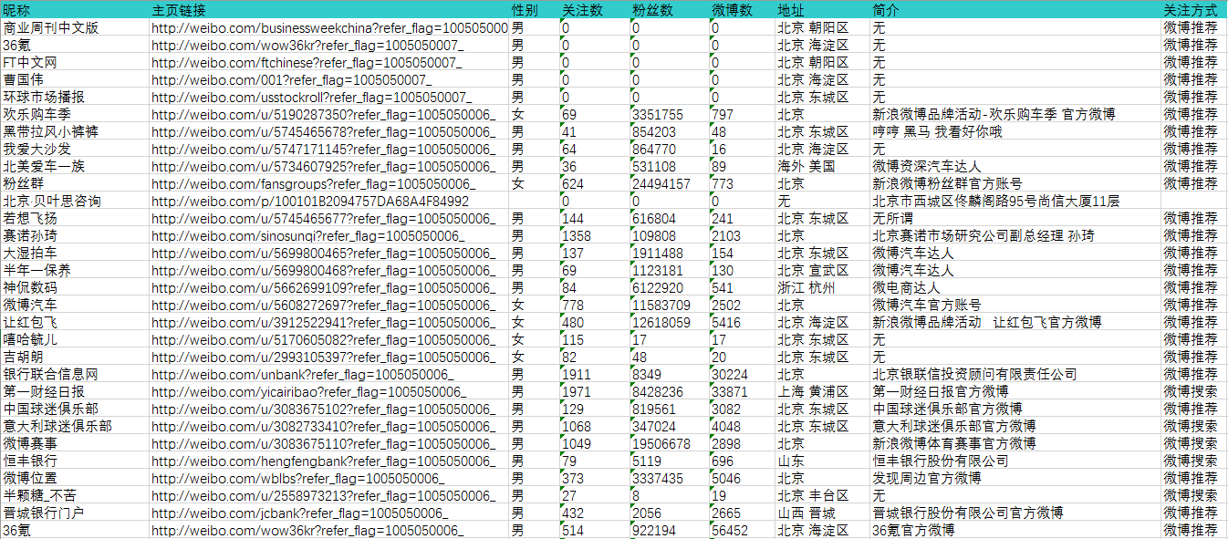 626969澳彩资料2024年,实地数据分析计划_粉丝款41.92