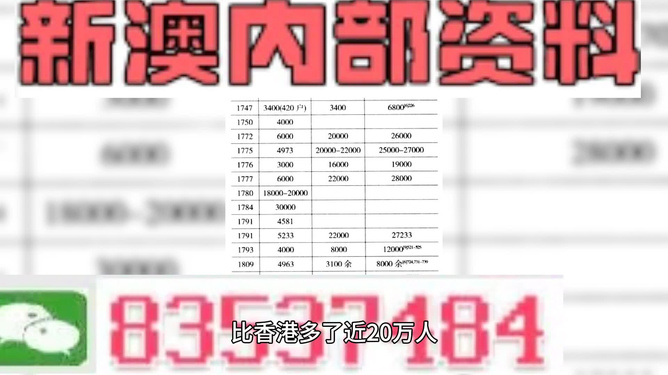 2024澳门天天开好彩精准24码｜最新正品含义落实