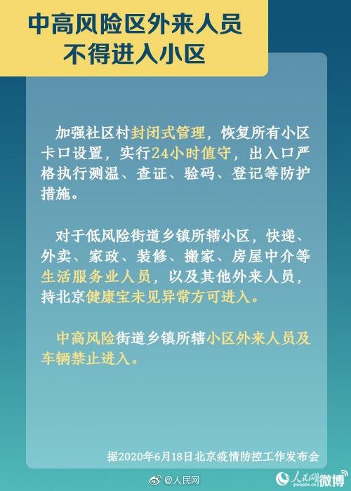 北京疫情防控筑牢防线，最新规定守护首都安全