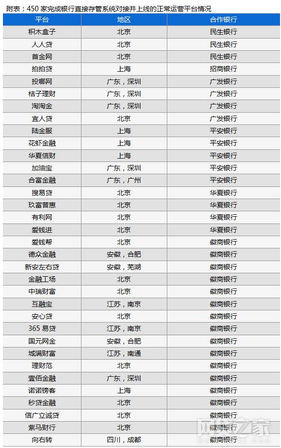 最新银行存管，重塑金融信任与稳定的基石