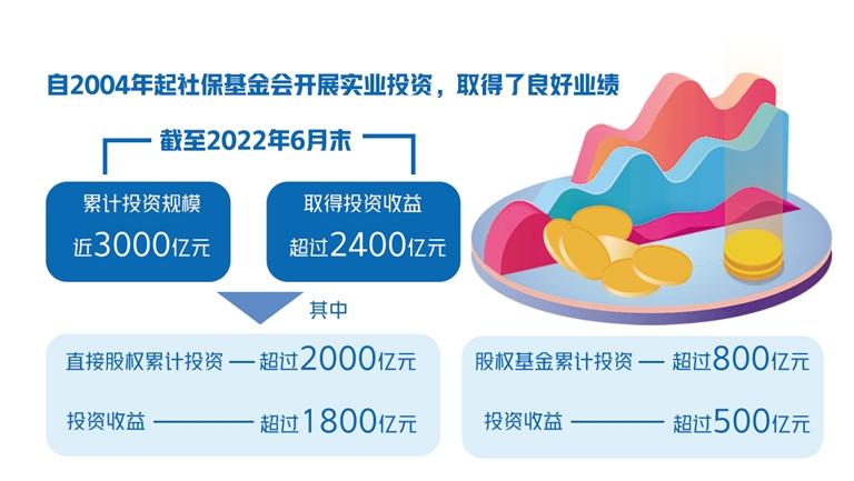 社保机构改革最新动态，迈向更高效、公正的未来之路