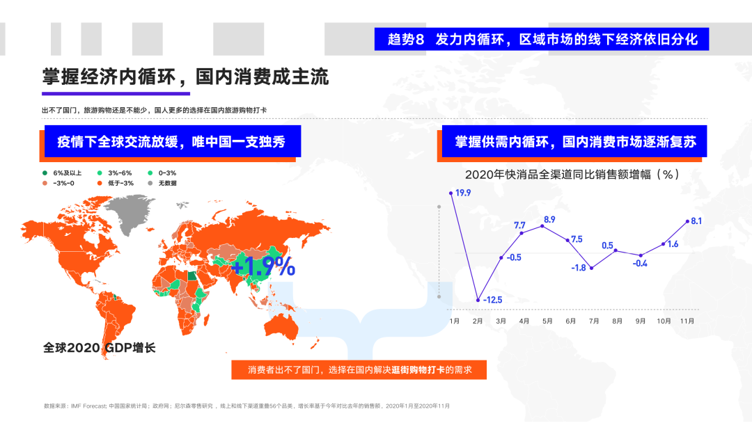 揭秘未来之门，探索最新商机，引领未来趋势