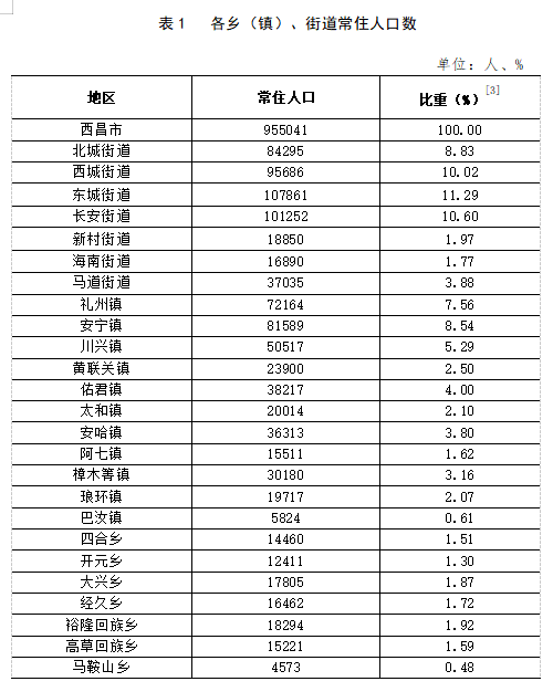 莫尔道嘎镇现代化交通网络打造助力地方经济腾飞发展。