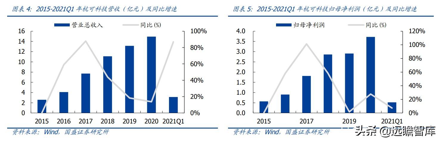 全球最新科技产品引领未来潮流，新锐力量塑造科技未来