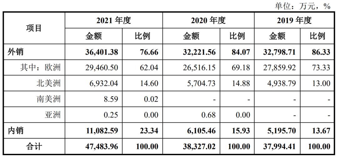 东利机械最新动态全面解析