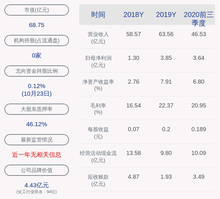 皖维高新最新动态全面解读