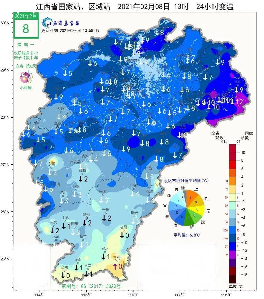 九江最新天气预报通知