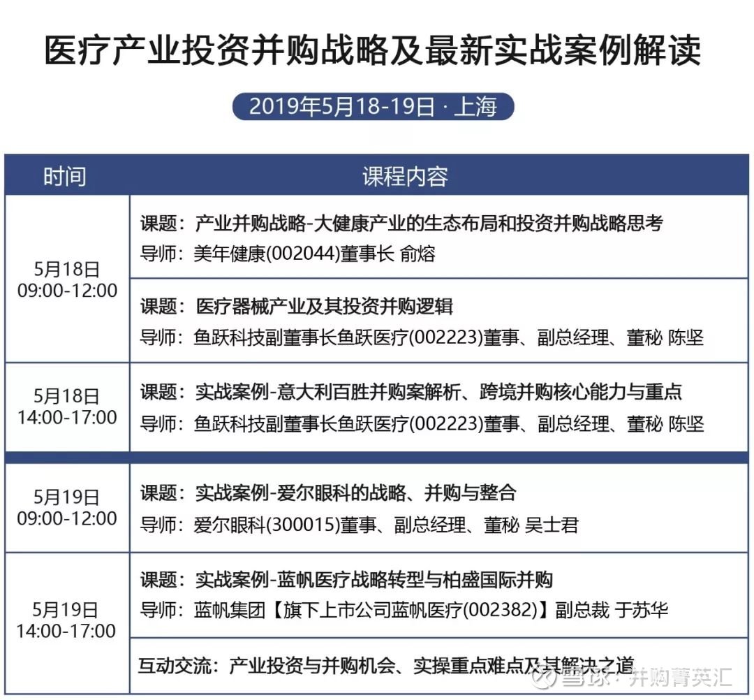 最新并购案例深度解析，企业扩张的新路径、挑战与策略探讨