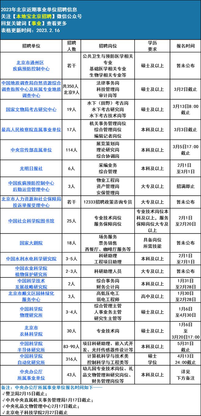 人逝花空 第2页