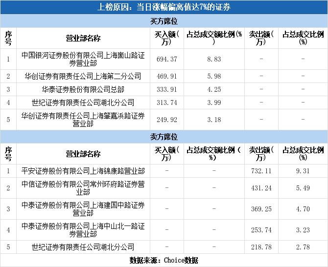 宁波中百引领商业变革，塑造未来新面貌