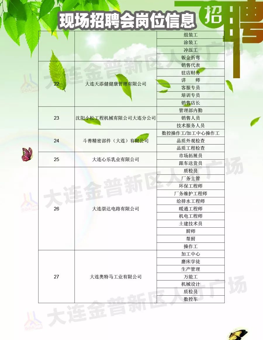 巡场招聘最新动态，行业变革与就业市场交汇点分析