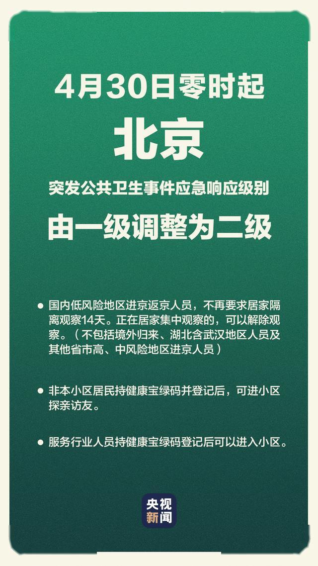 低风险地区进京政策调整，安全与经济活力并行不悖的最新要求