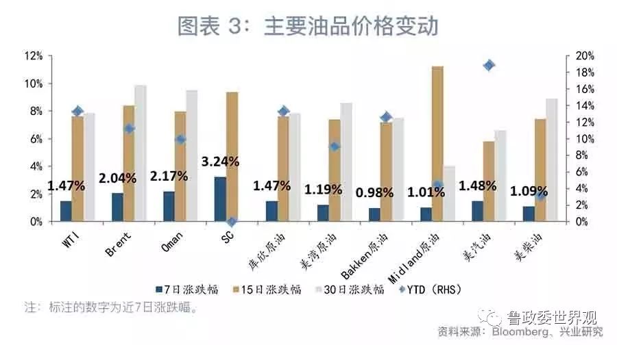 俄镍最新消息，全球市场的动态变化与前景展望