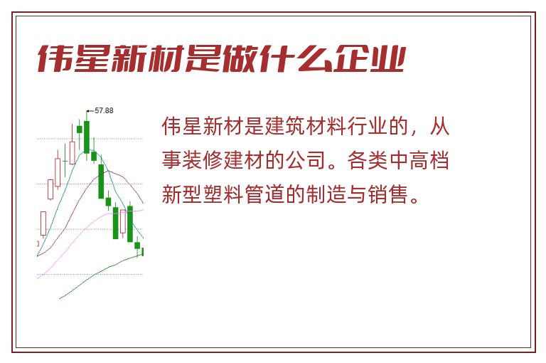 伟星新材最新动态全面解读