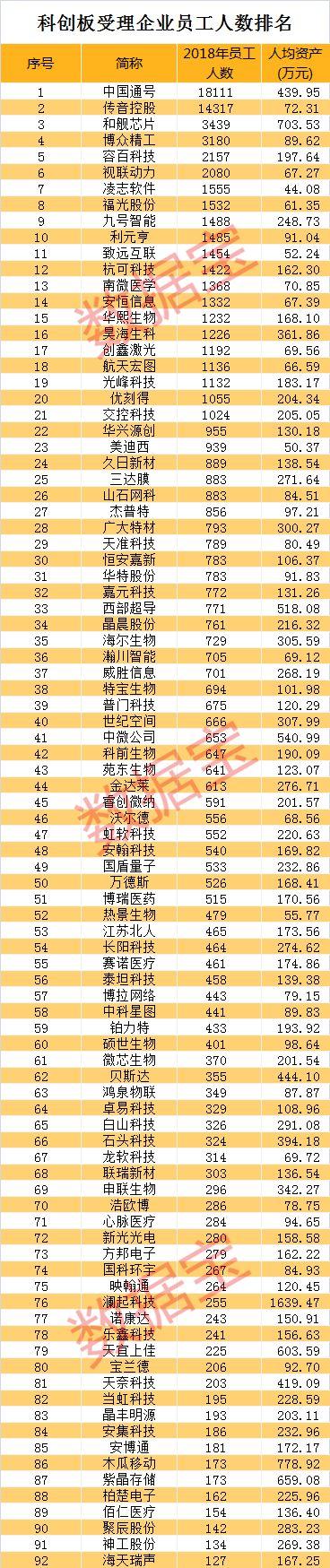 天宜上佳最新动态全面解析