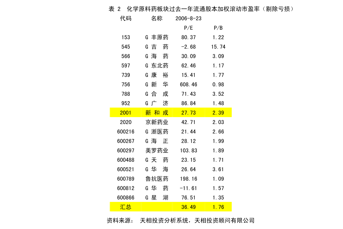 巴青县人力资源和社会保障局最新发展规划概览