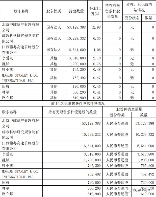 湘邮科技引领行业变革，共创科技新时代新篇章