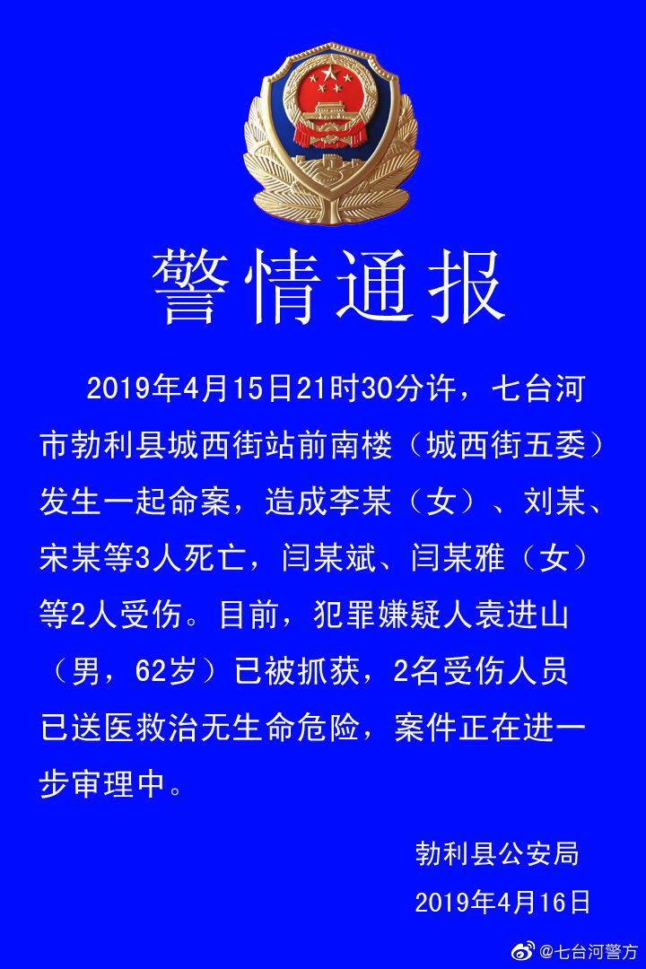 七台河最新命案深度探究与反思背后的社会问题