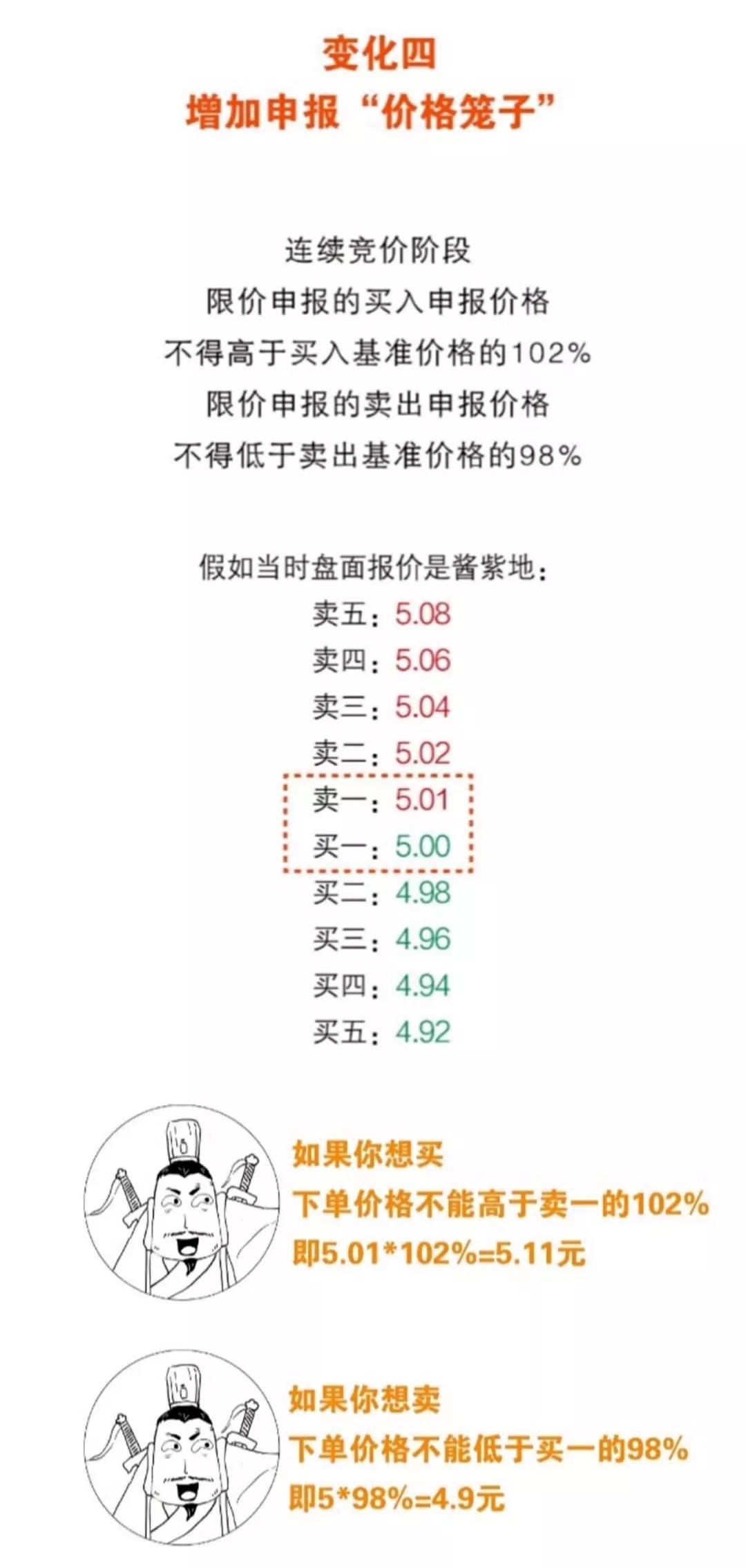 股票注册制最新动态及影响深度解析