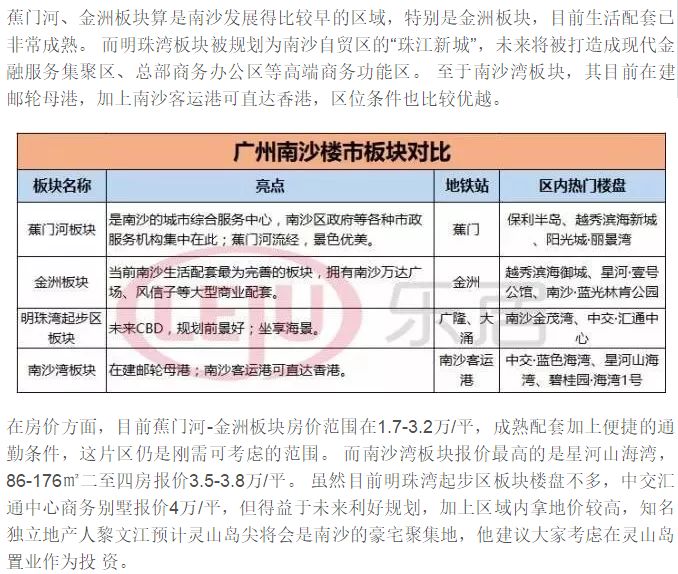 南沙拍地最新动态，区域发展迈入全新篇章