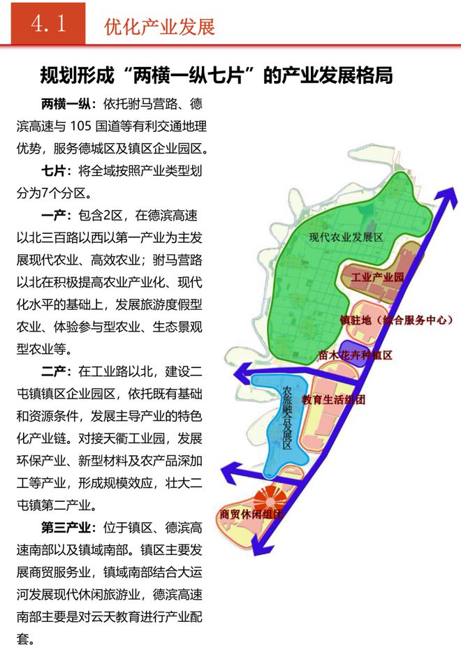 东关屯镇未来繁荣蓝图，最新发展规划揭秘