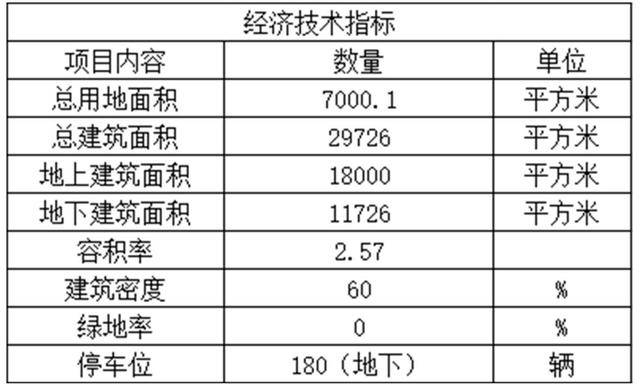 李沧区自然资源和规划局人事任命最新动态