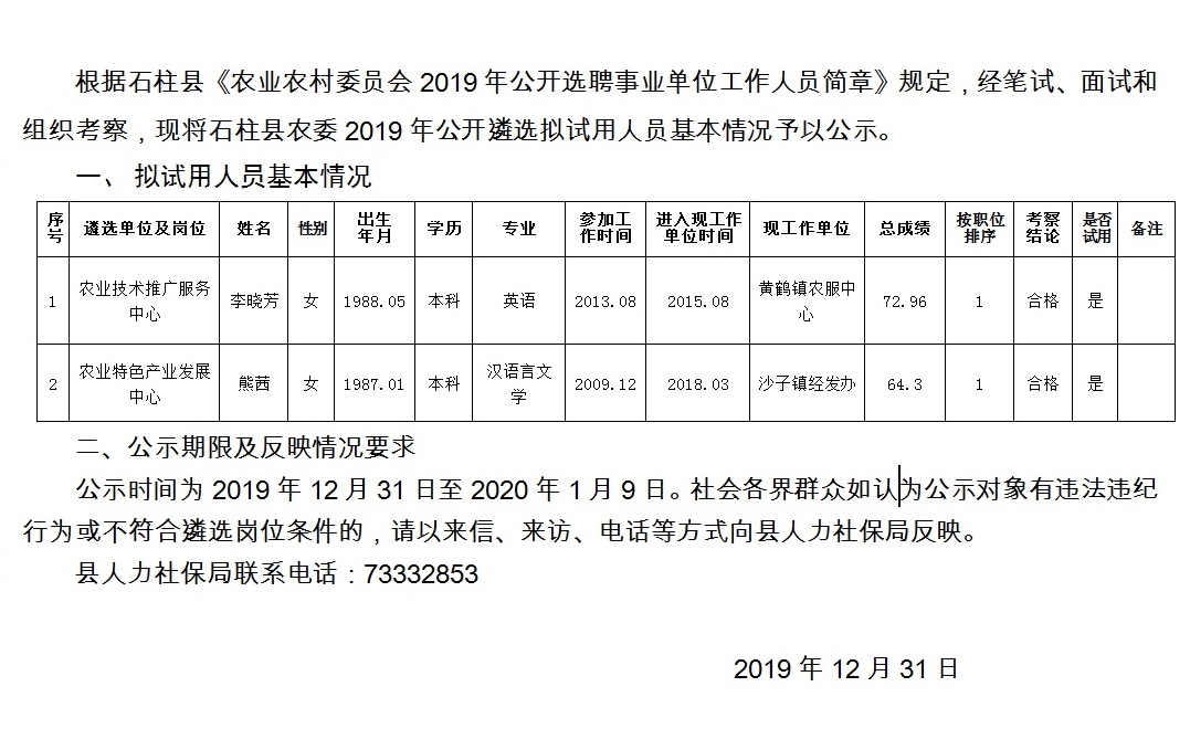 五里铺村委会最新招聘信息汇总