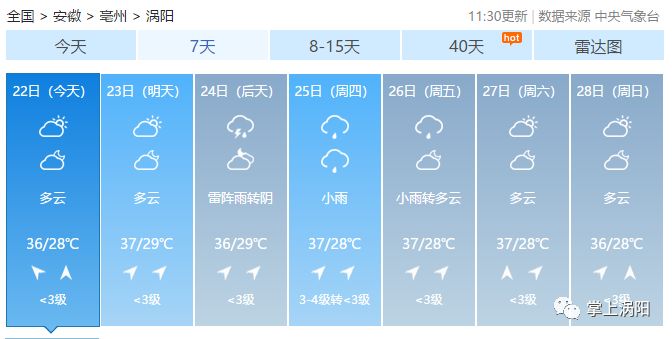 涡阳最新天气预报信息更新通知