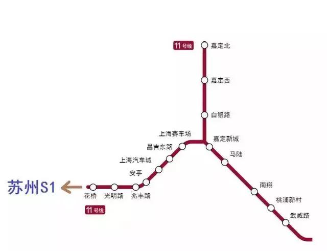 昆山地铁S1线最新进展、影响及展望