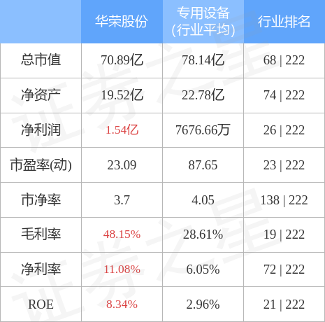 神秘幻想 第3页