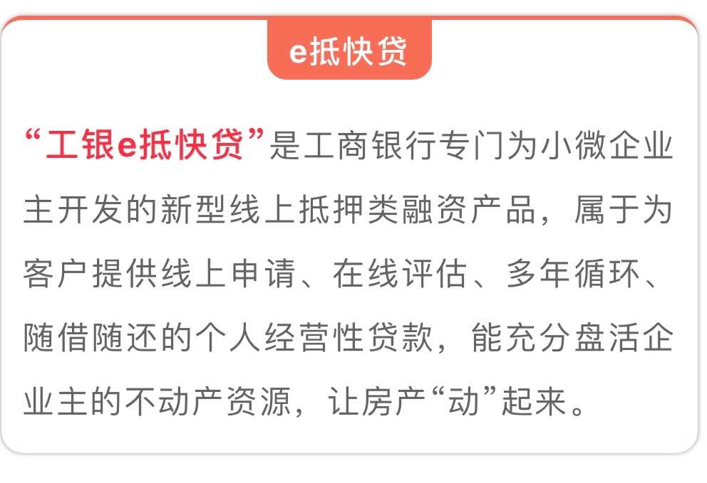 e联贷最新动态，创新金融科技驱动力量揭秘