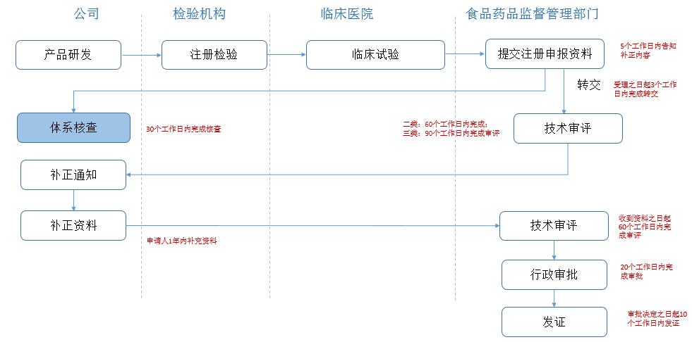 上海涨薪最新动态，城市发展与劳动力市场的协同共赢战略