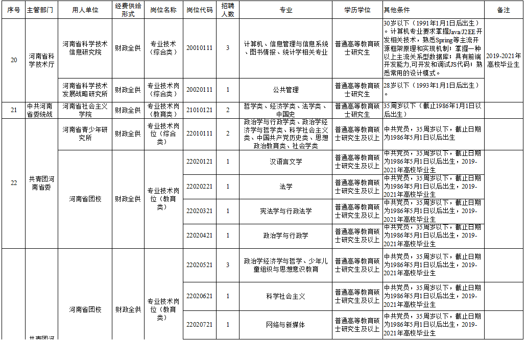 磐安县级托养福利事业单位招聘公告全面解析