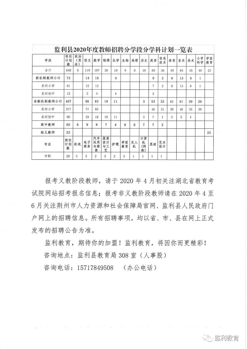 监利最新招聘动态与职业机会展望报告