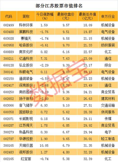 科林环保最新动态，引领绿色革命，共筑可持续发展未来