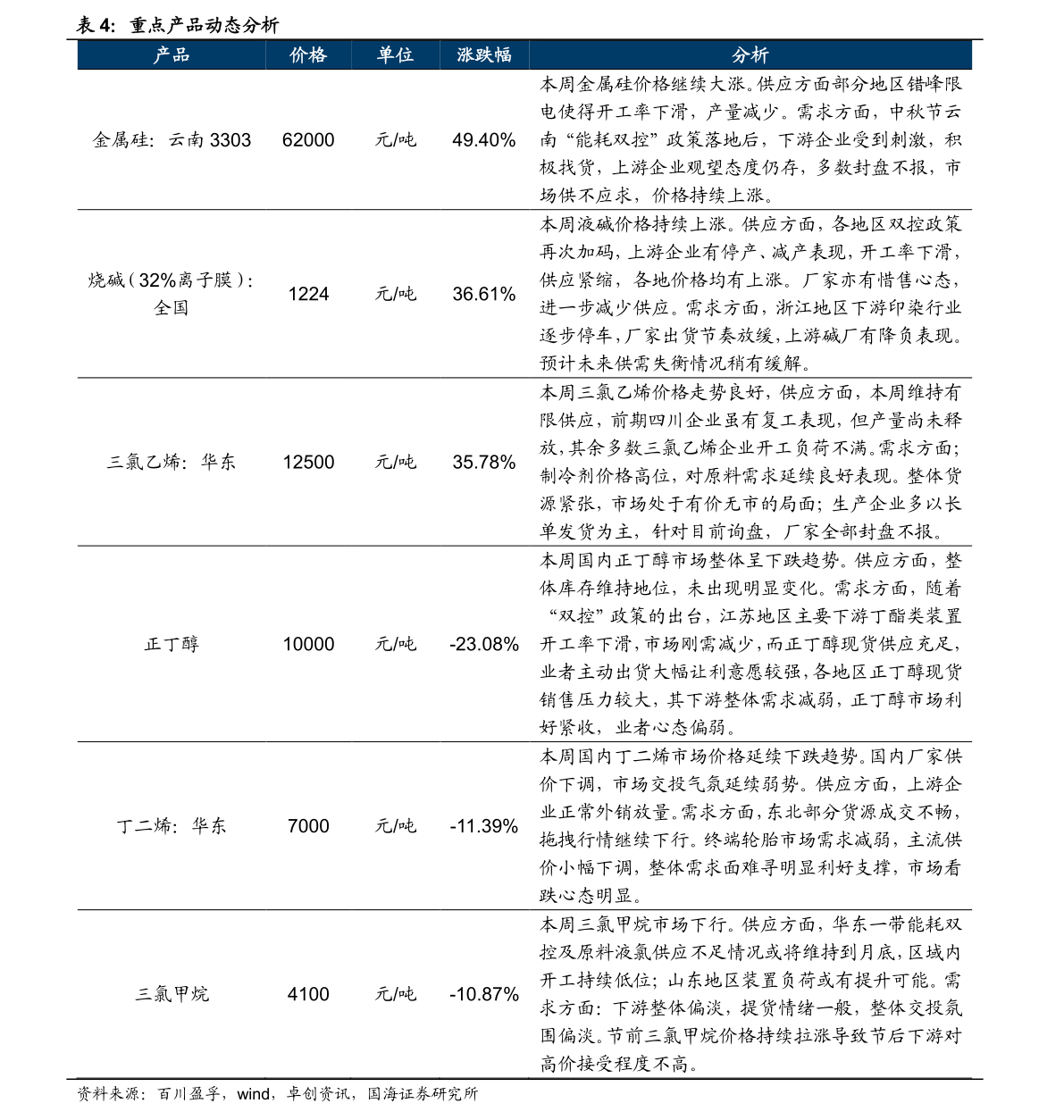 建行最新汇率发布，洞悉金融市场动态与机遇