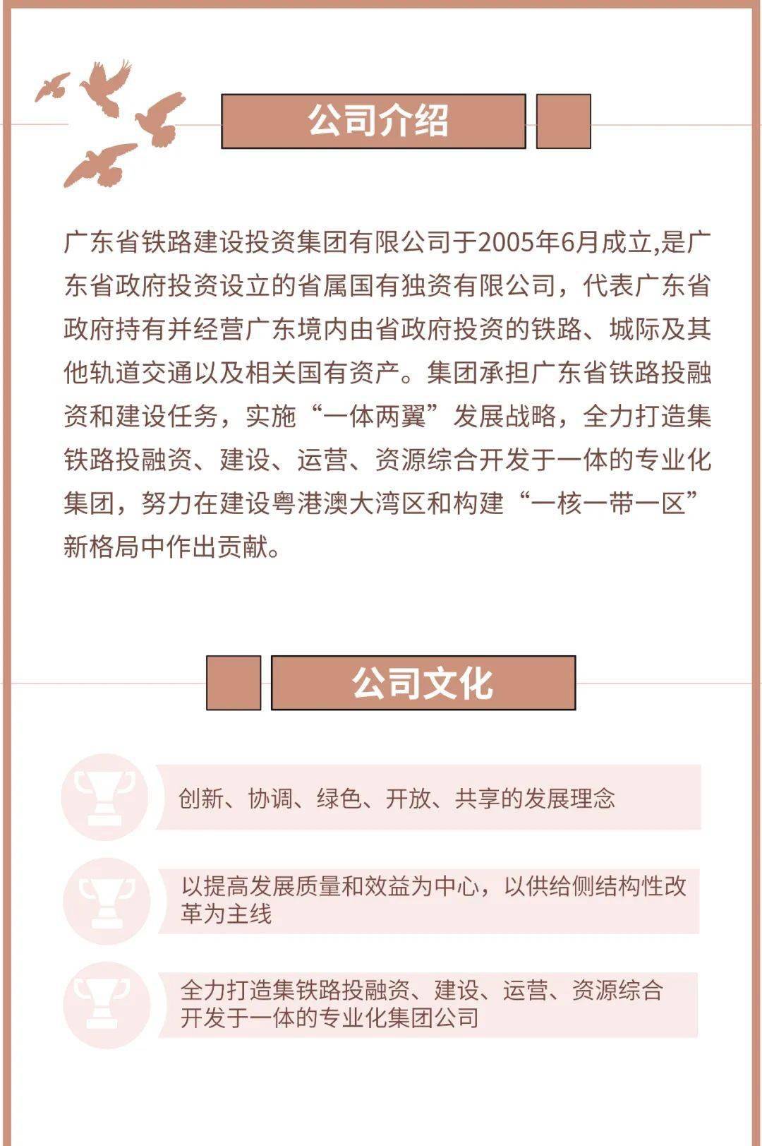 太铁最新招聘信息总览