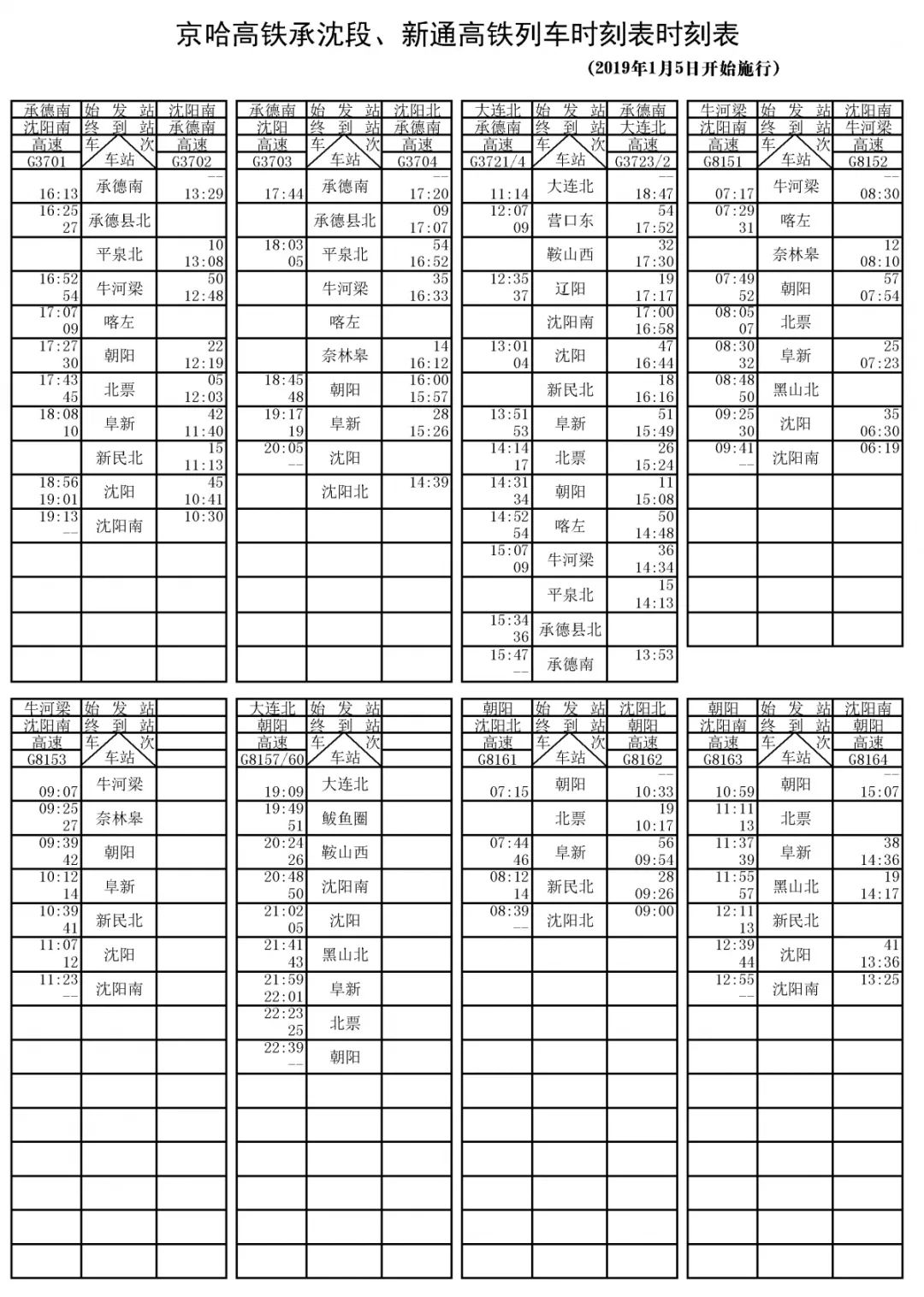 辽阳列车时刻表全面更新详解